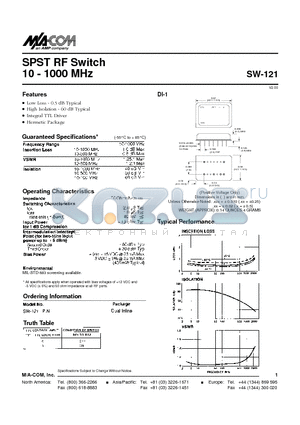 SW-121PIN datasheet - SPST RF Switch 10 - 1000 MHz