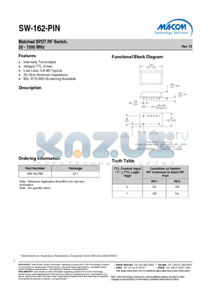 SW-162-PIN datasheet - Matched SPDT RF Switch, 20 - 1500 MHz