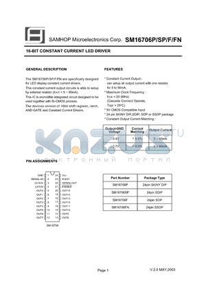 SM16706FN datasheet - 16-BIT CONSTANT CURRENT LED DRIVER