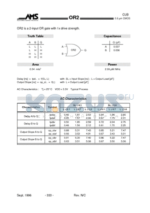 OR2 datasheet - 2-input OR gate with 1x drive strength