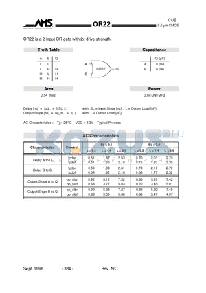 OR22 datasheet - 2-input OR gate with 2x drive strength