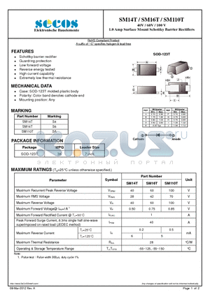 SM16T datasheet - 40V / 60V / 100 V 1.0 Amp Surface Mount Schottky Barrier Rectifiers