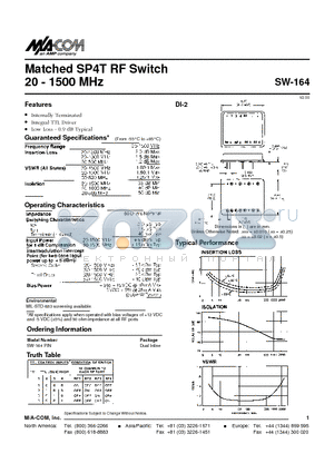 SW-164 datasheet - Matched SP4T RF Switch 20 - 1500 MHz