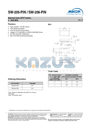 SW-205-PIN datasheet - Matched GaAs SPDT Switch, 5 - 3000 MHz