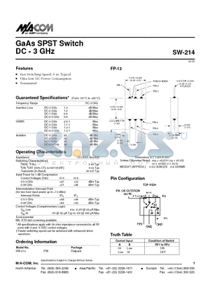 SW-214PIN datasheet - GaAs SPST Switch DC - 3 GHz