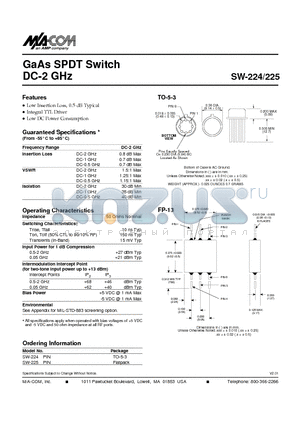SW-224PIN datasheet - GaAs SPDT Switch DC-2 GHz