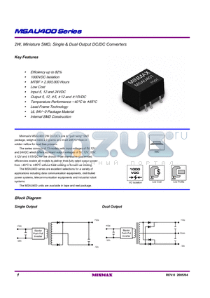MSAU400 datasheet - 2W, Miniature SMD, Single & Dual Output DC/DC Converters