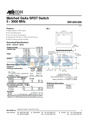 SW-206PIN datasheet - Matched GaAs SPDT Switch 5 - 3000 MHz