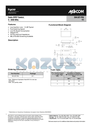 SW-207-PIN datasheet - GaAs SPDT Switch, 5 - 3000 MHz