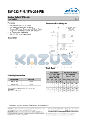 SW-233-PIN datasheet - Matched GaAs SPDT Switch, 5 - 2000 MHz