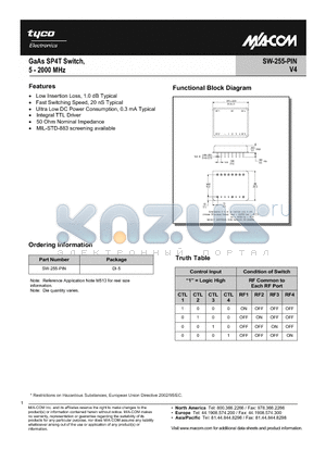 SW-255-PIN datasheet - GaAs SP4T Switch, 5 - 2000 MHz