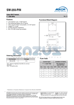 SW-255-PIN datasheet - GaAs SP4T Switch, 5 - 2000 MHz