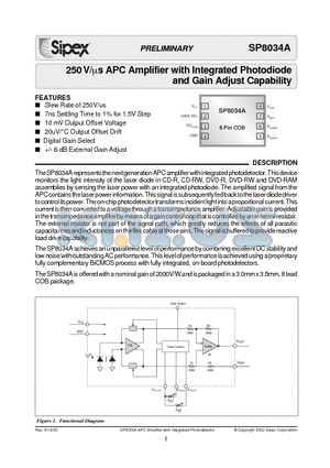 SP8034A datasheet - 250 V/us APC Amplifier with Integrated Photodiode and Gain Adjust Capability