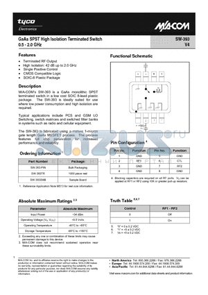 SW-393-PIN datasheet - GaAs SPST High Isolation Terminated Switch 0.5 - 2.0 GHz