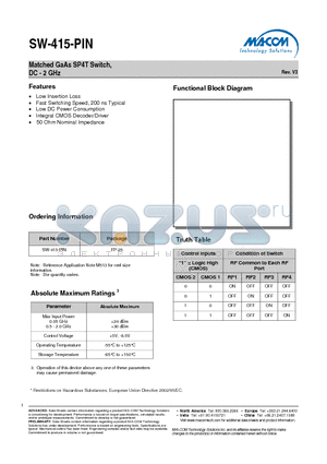 SW-415-PIN datasheet - Matched GaAs SP4T Switch, DC - 2 GHz