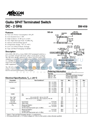 SW-419TR datasheet - GaAs SP4T Terminated Switch DC - 2 GHz