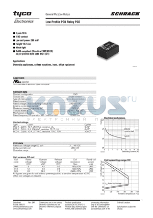 PCD-105-D2MH datasheet - Low Profile PCB Relay
