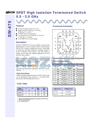 SW-475PIN datasheet - SPDT High Isolation Terminated Switch 0.5 - 3.0 GHz