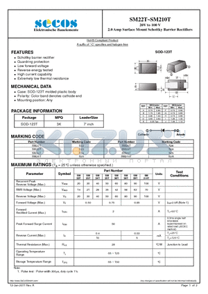 SM22T datasheet - 2.0 Amp Surface Mount Schottky Barrier Rectifiers