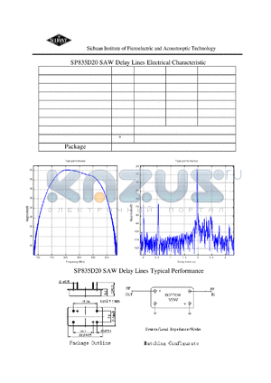 SP835D20 datasheet - SAW Delay Lines Electrical Characteristic
