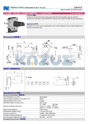 R11A11H01 datasheet - ROTARY POTENTIOMETER