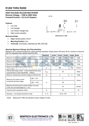 R1200 datasheet - HIGH VOLTAGE SILICON RECTIFIERS