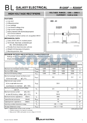 R1200F datasheet - HIGH VOLTAGE RECTIFIERS