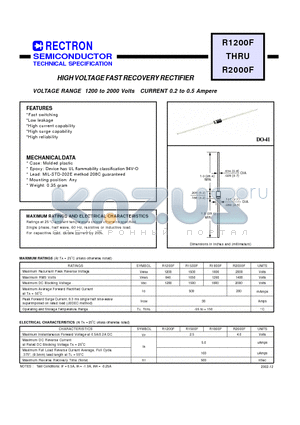 R1200F_02 datasheet - HIGH VOLTAGE FAST RECOVERY RECTIFIER