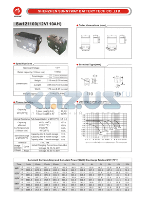 SW121100 datasheet - General Battery