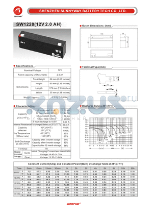 SW1220 datasheet - General Battery