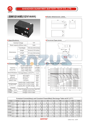 SW12140E datasheet - Photovaltaic & wind power battery