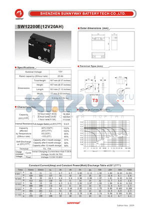 SW12200E datasheet - Photovaltaic & wind power battery