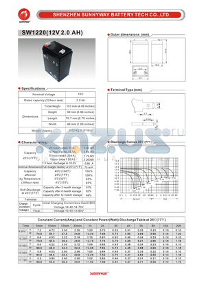 SW1220_1 datasheet - General Battery