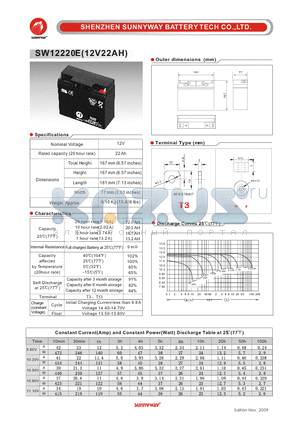 SW12220E datasheet - Photovaltaic & wind power battery