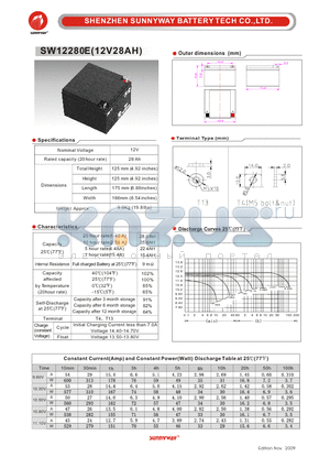 SW12280E datasheet - Photovaltaic & wind power battery