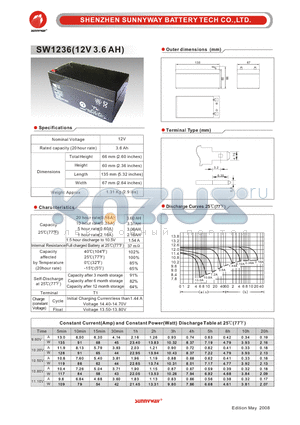 SW1236 datasheet - General Battery