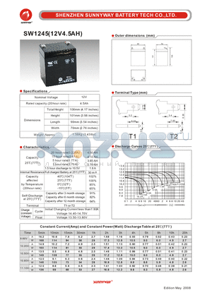 SW1245 datasheet - General Battery