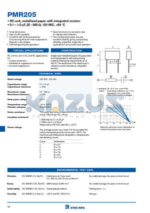 PMR205 datasheet - RC unit, metallized paper with integrated resistor
