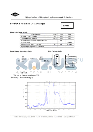 SP886 datasheet - DECT RF Filters