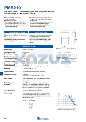 PMR210MC5680M100R30 datasheet - RC unit, class X1, metallized paper with integrated resistor