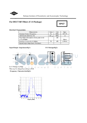 SP927 datasheet - DECT RF Filters