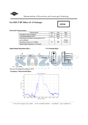 SP930 datasheet - DECT RF Filters