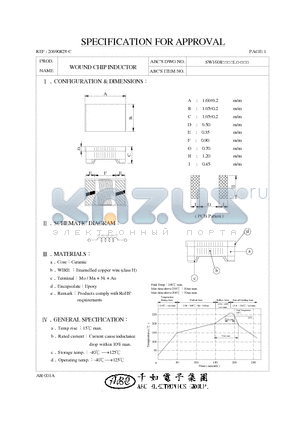 SW160813NJL datasheet - WOUND CHIP INDUCTOR