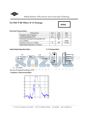 SP903 datasheet - DECT RF Filters