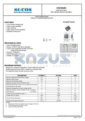 SM3060D datasheet - 30A Schottky Barrier Rectifiers