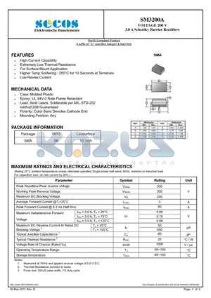 SM3200A datasheet - 3.0 A Schottky Barrier Rectifiers