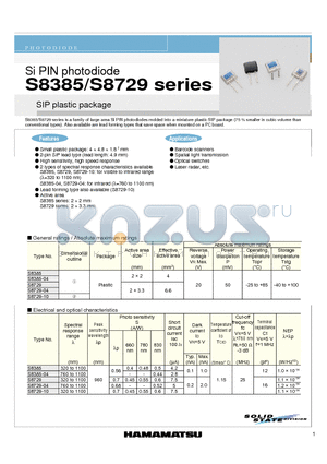 S8729-10 datasheet - Si PIN photodiode