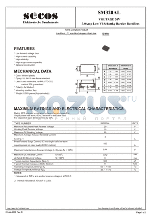 SM320AL datasheet - 3.0Amp Low Vf Schottky Barrier Rectifiers