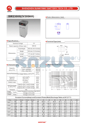 SW23000 datasheet - Telecom & Industry stationary battery