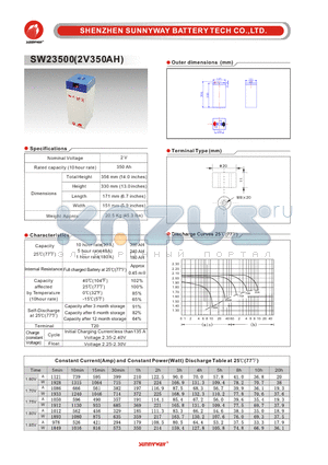 SW23500 datasheet - Telecom & Industry stationary battery